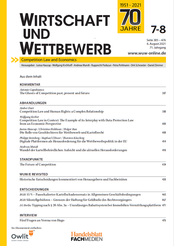 WuW-JubiAusgabe